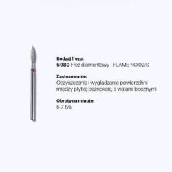 Kit punte fresa - MEDIUM